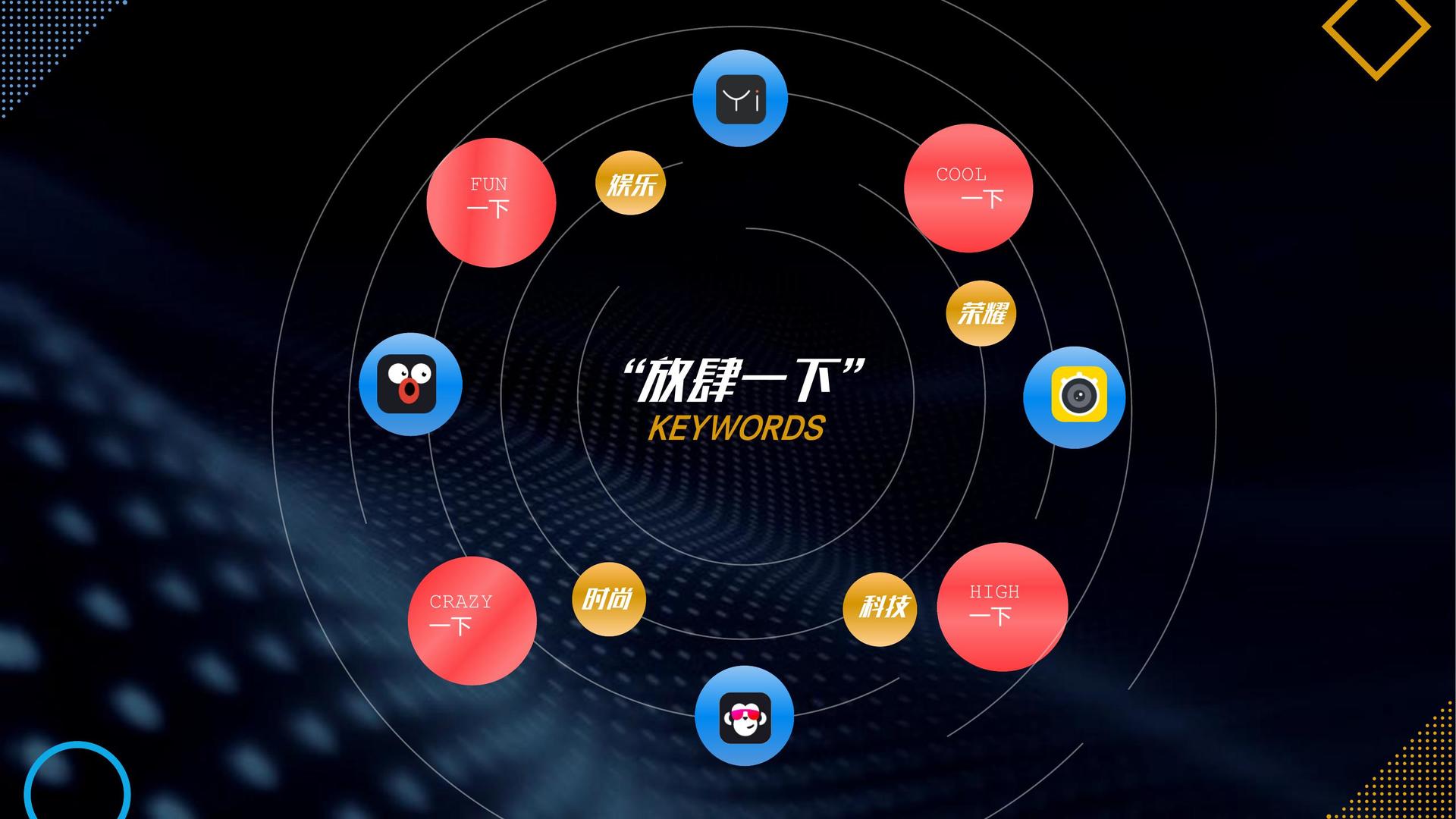 华彩星河传媒主办“数字时代文化创新”行业论坛